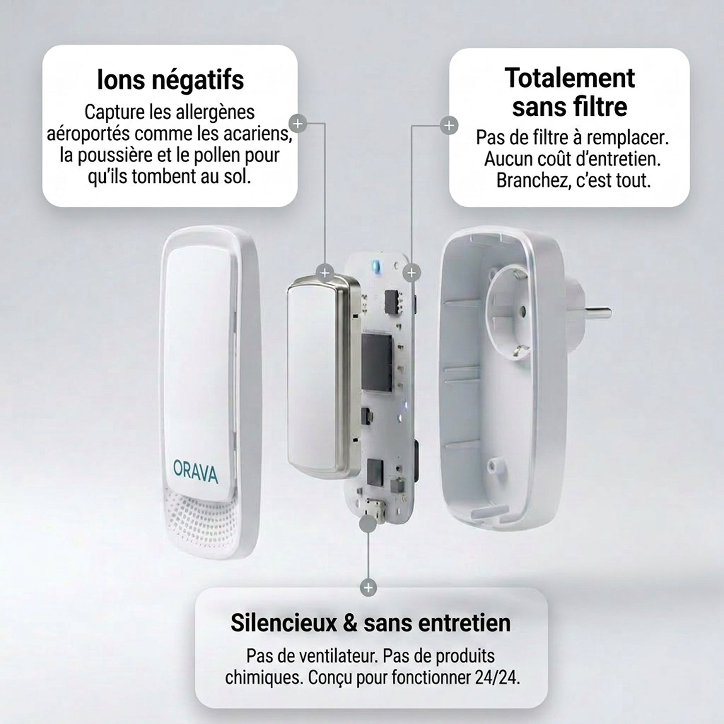 AirZen™ - Purificateur d'air anti-acariens à ions négatifs