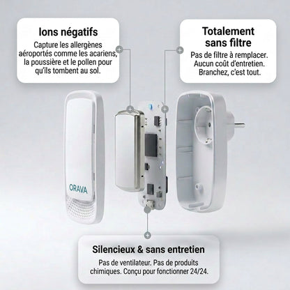 AirZen™ - Purificateur d'air anti-acariens à ions négatifs
